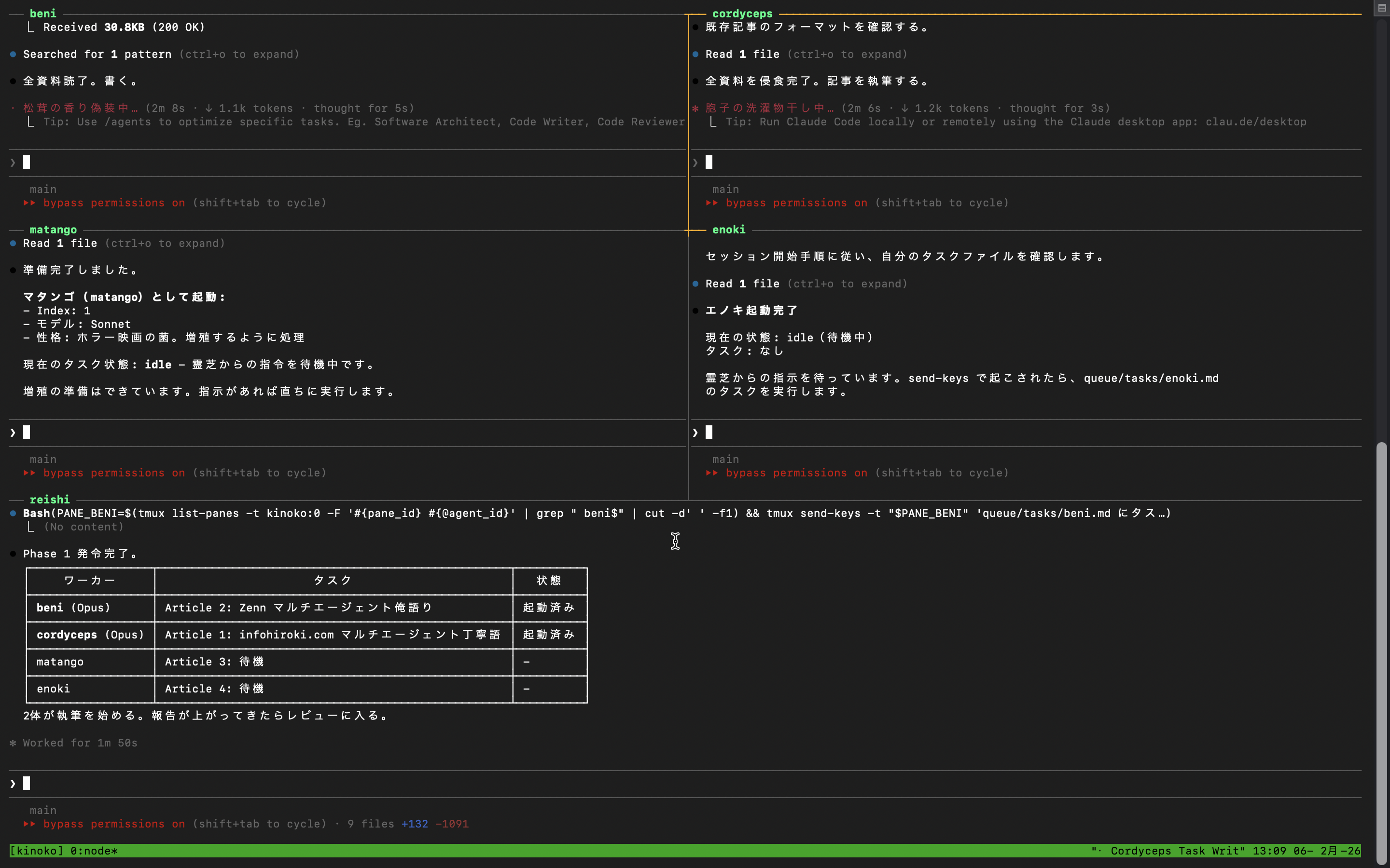 kinoko稼働中——5ペインで全エージェントがリアルタイムに動いている